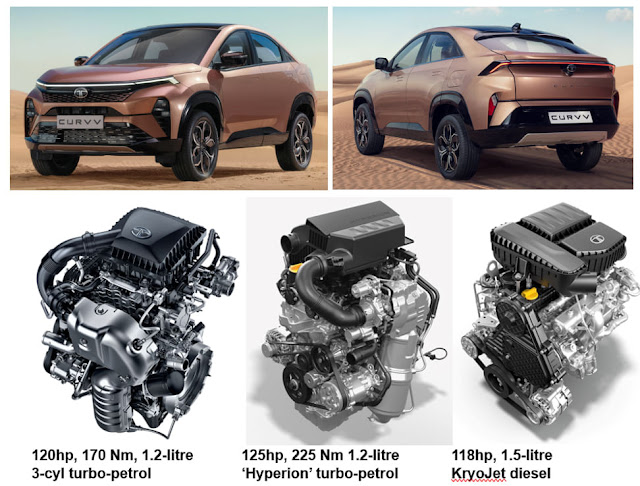 Power. Style. Performance – The All-New Tata Curvv