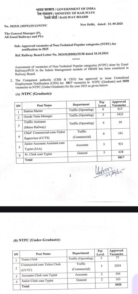 img 20250923 wa00024773874215110822457