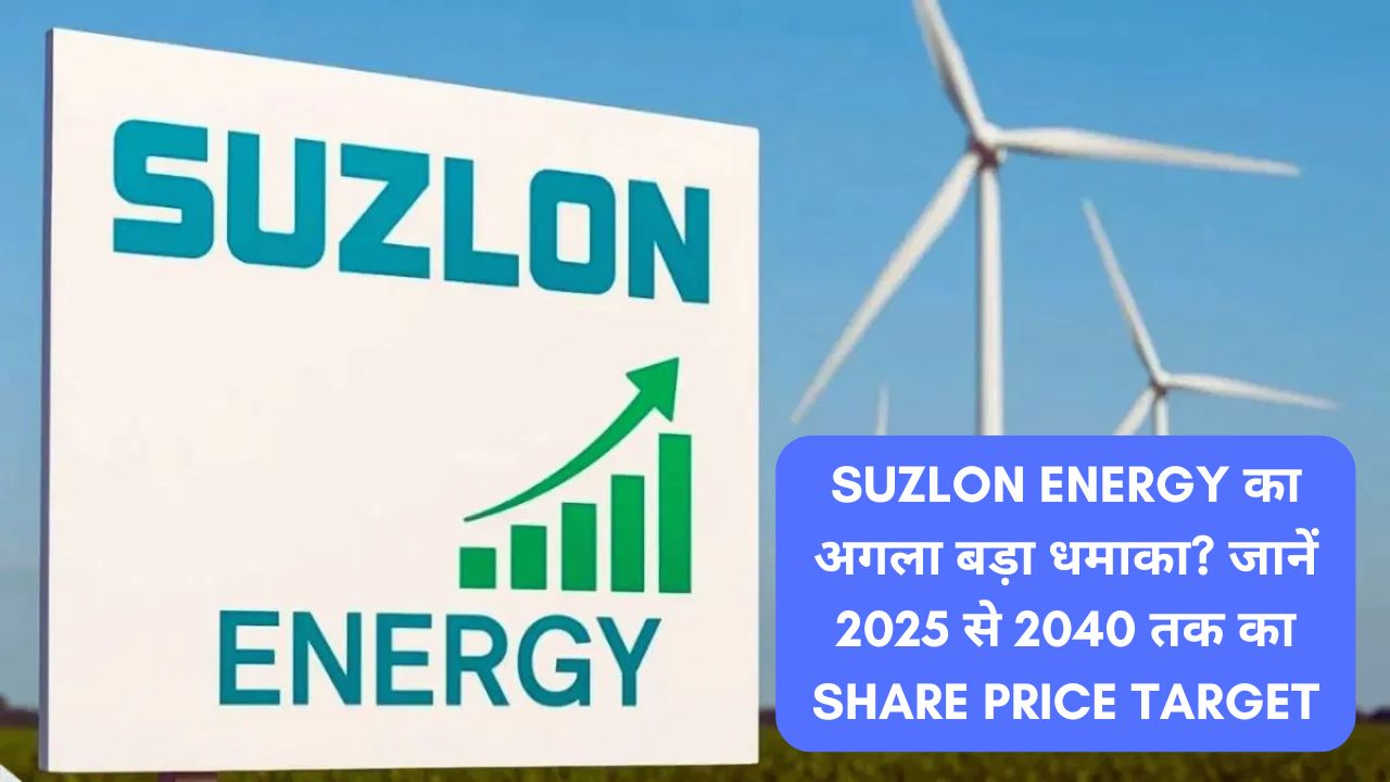 Cyan Blue Yellow Modern Tutorial Youtube Thumbnail