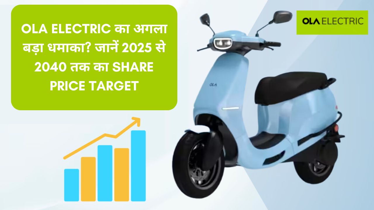 Cyan Blue Yellow Modern Tutorial Youtube Thumbnail 1