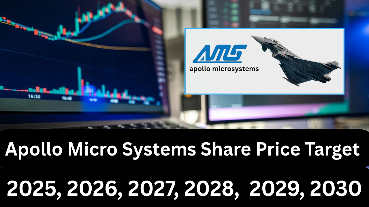 Apollo Micro Systems Share Price Target 2025, 2026, 2027, 2028, 2029, 2030