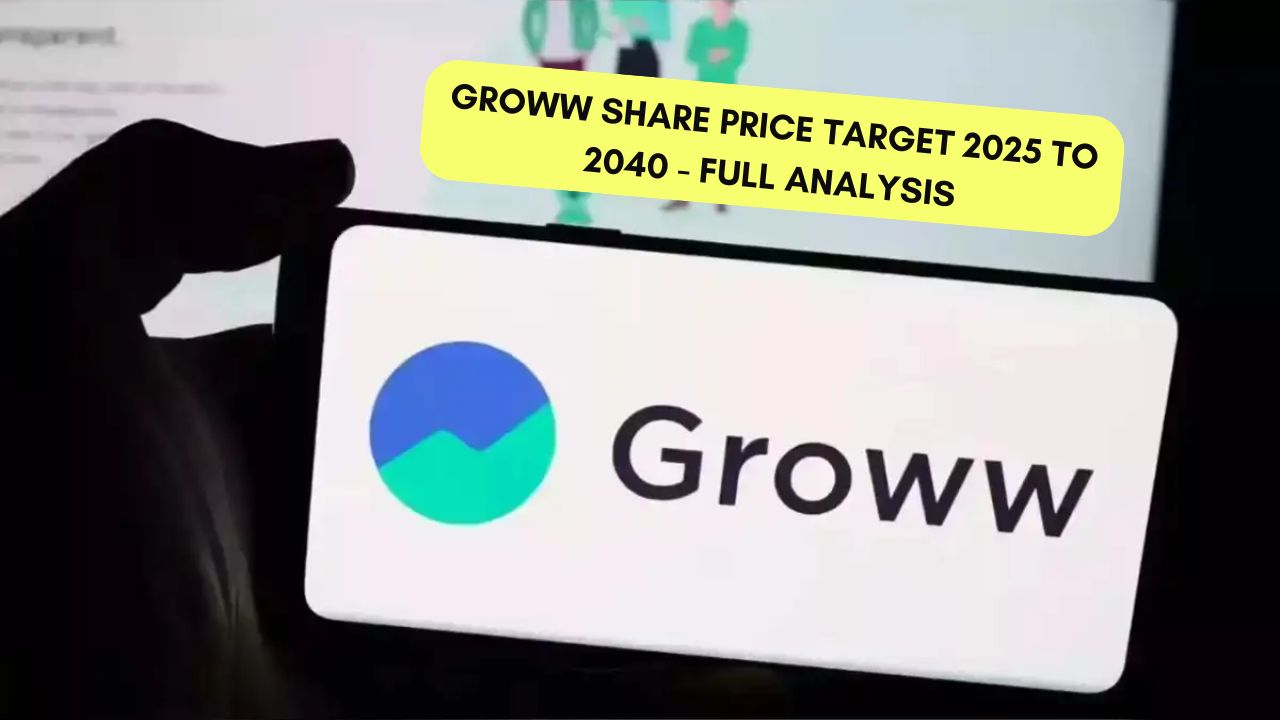 Cyan Blue Yellow Modern Tutorial Youtube Thumbnail 5